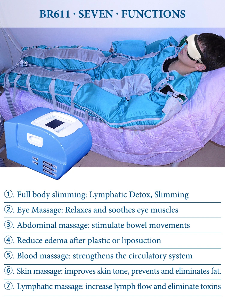 PRO Air Pressure Lymph Drainage Body Slimming Blanket Suit Pressotherapy Weight Loss Fat Removal Beauty Device